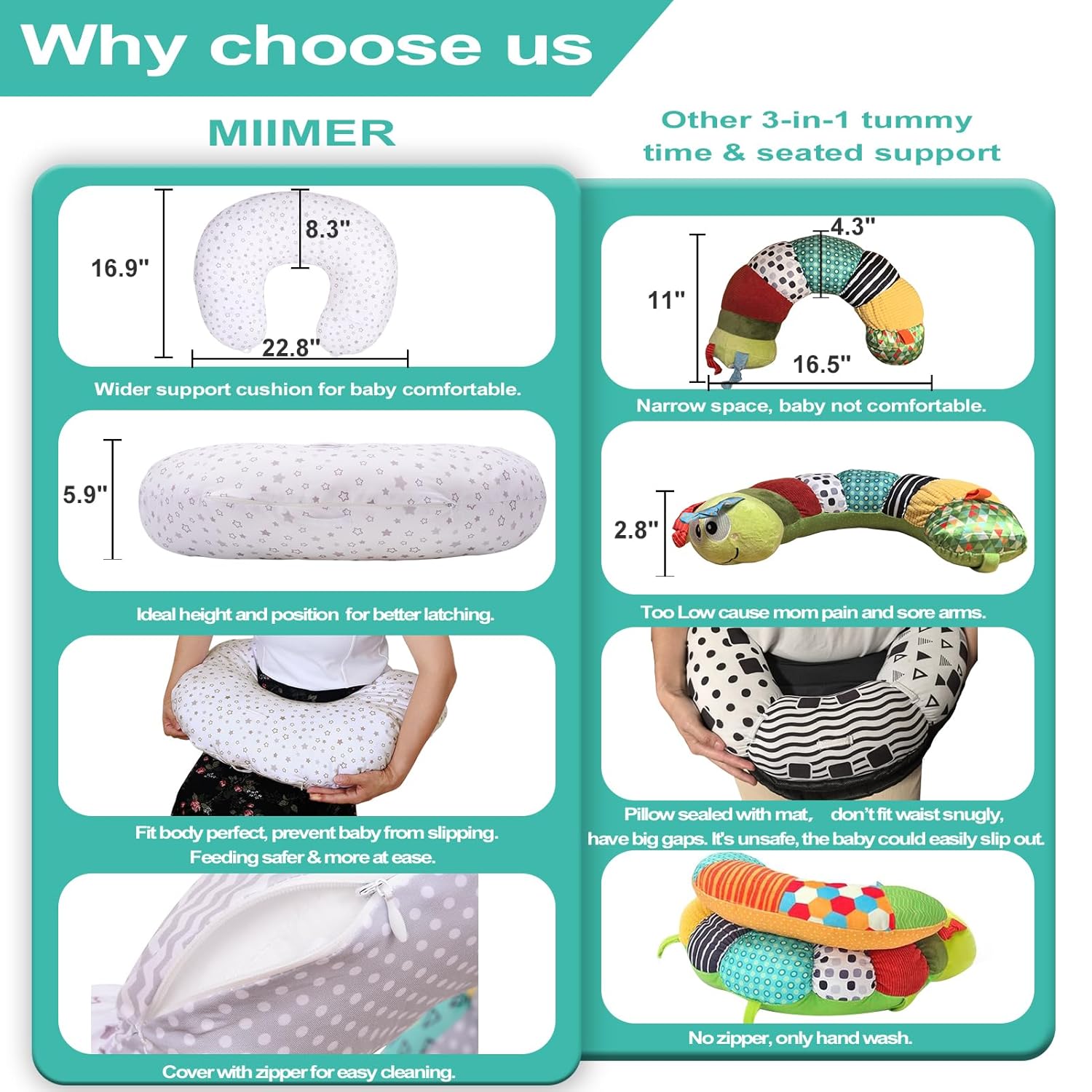 4-in-1 Tummy Time & Nursing Pillow with High, Firm, Large Area, Detachable Seated Support Cushion, Removable and Machine Washable Slipcovers, Baby Play Mat and Toys 0-24 Months - Image 9