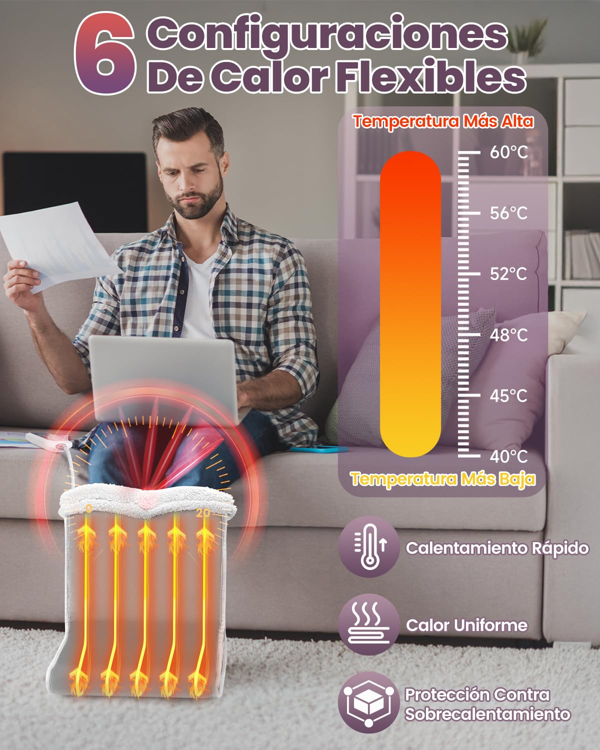 Qfun Calienta Pies Electrico, Calentamiento Rápido Calentador de Pies con 6 Niveles de Temperatura y 4 Temporizadore, Calientapiés Casa para Adultos con Forro Extraíble y Lavable, Apagado Automático