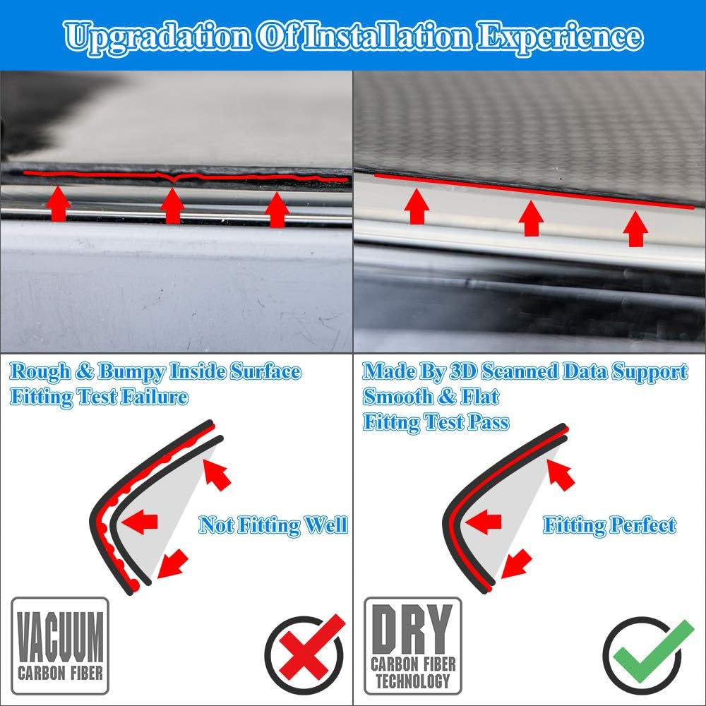 Dry Carbon Fiber Bumper Splitter Corner Cover Compatible with 2013-20 BMW M Power F80 M3/ F82 M4/ F83 M4 (Front Upper)