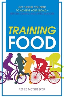 Training Food Get the Fuel You Need to Achieve Your Goals Before During and After Exercise