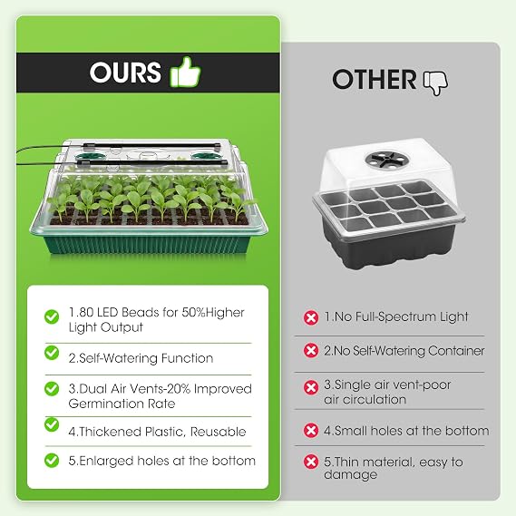 80-Seed Seed Starter Tray with Grow Light, 2 Pack Starter Kit | Smart Timer,Adjustable Humidity Dome,100Pcs Nursery Bags,2-in-1Sprinkler,Ideal for Indoor Plant Germination and Seed Starting