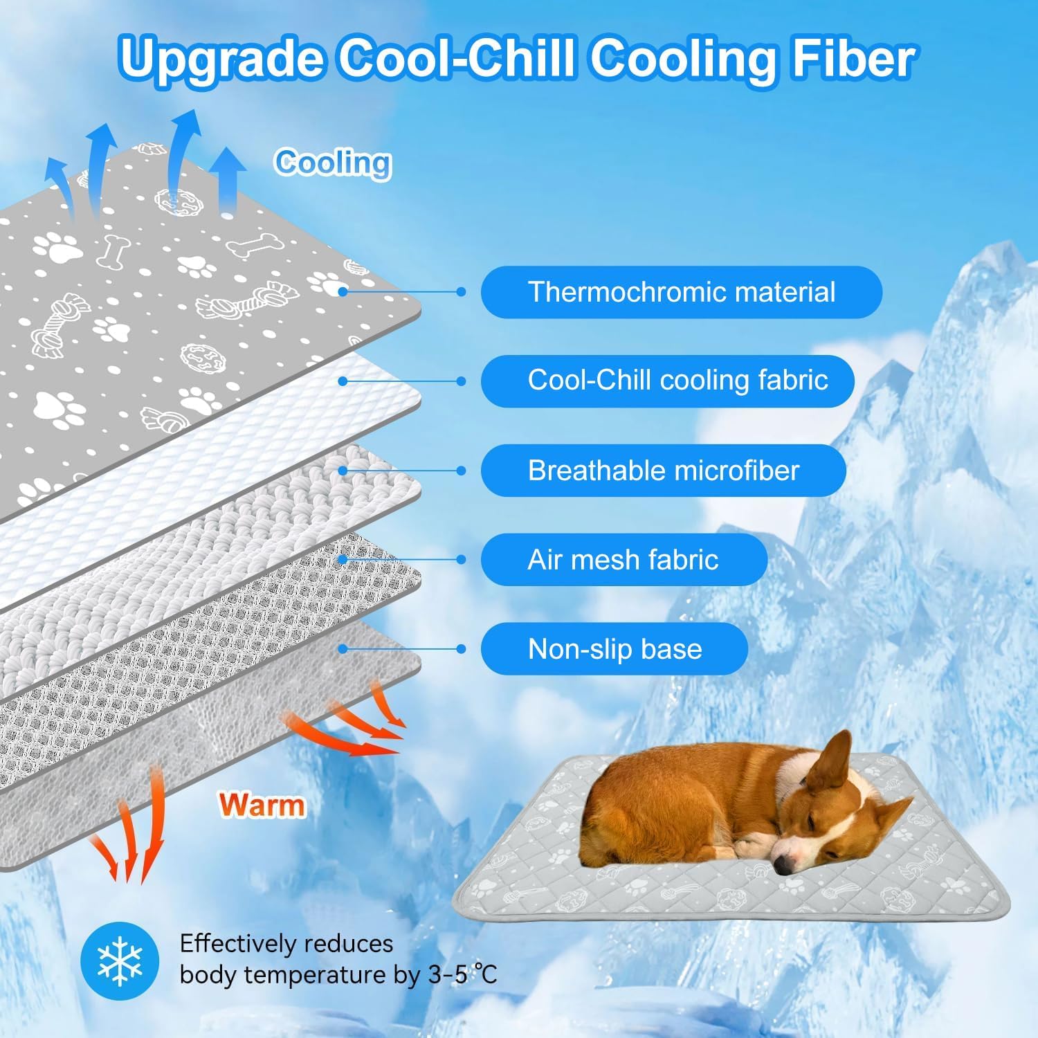 MH MYLUNE HOME Self Cooling Mat for Large Dog, 39”x59” Cool-Chill Cooling Fiber & Endothermic Color Changing Pet Cooling Pad, Foldable & Washable Non-Toxic Summer Pet Blanket