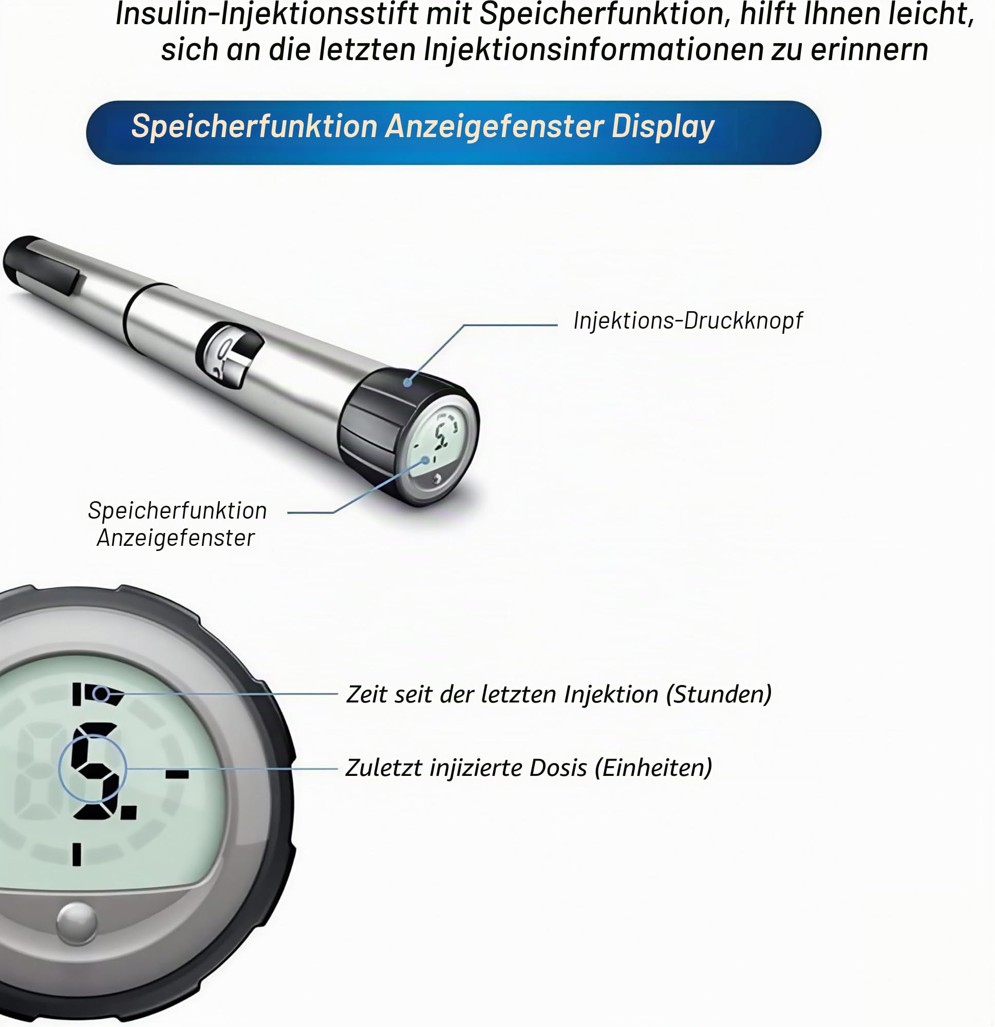 Insulinspender, Insulin-Spender, Insulinpen mit Speicherfunktion, Digitalanzeige