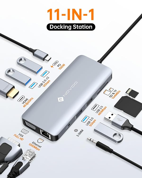 NOVOO USB C Hub, 11-in-1 Docking Station Multiport Adapter with 4K USB C to HDMI, VGA, Gigabit Ethernet, 100W PD, 3 USB-A 5 Gbps, MicroSD/SD Card Reader, Dock for Most Type-C Devices by NOVOO - Image 2