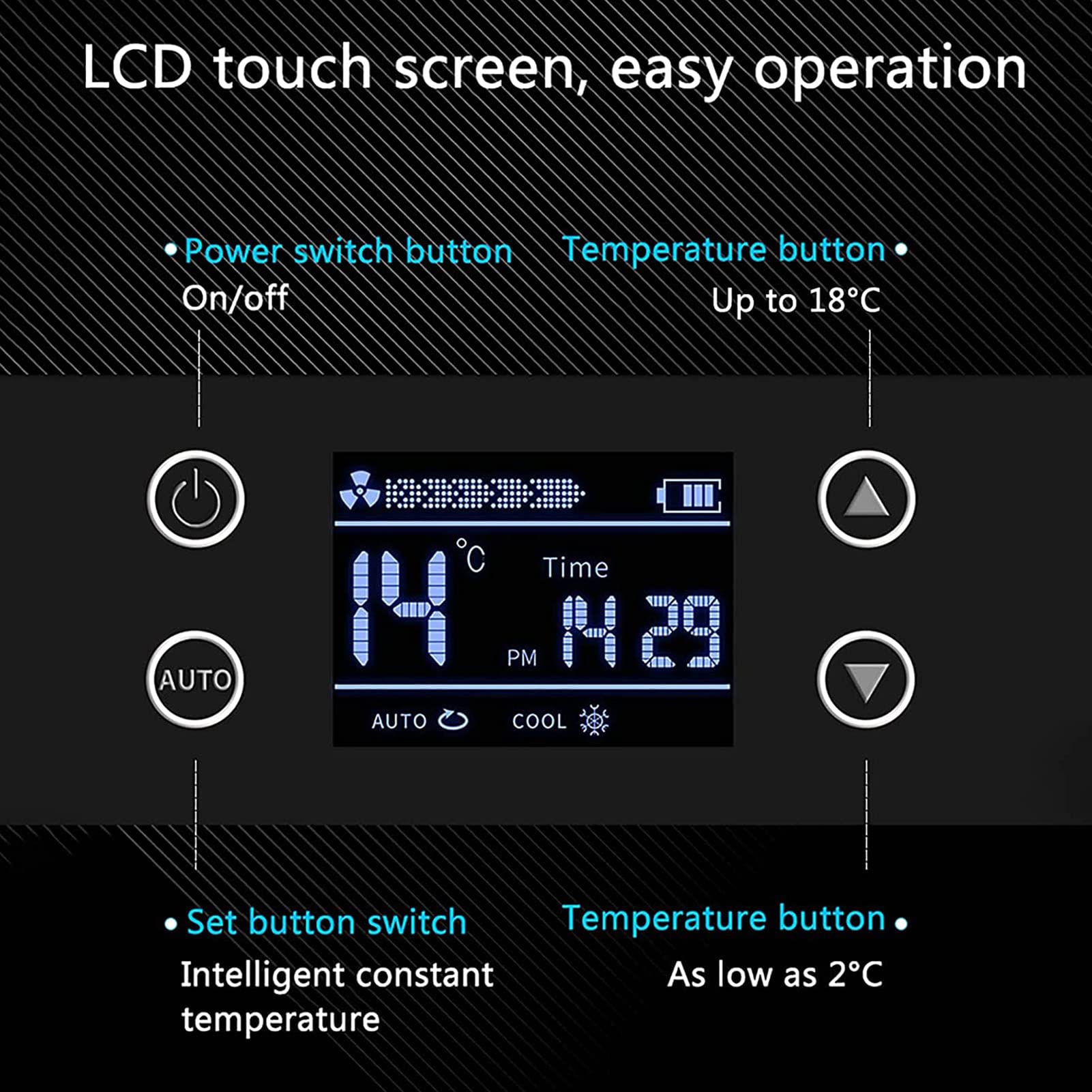 Refrigerador Portátil de Insulina Congelador Portátil, 0-18℃ Ajustable Caja Nevera Portátil de Insulina, Refrigerador de Temperatura Constante de Drogas USB