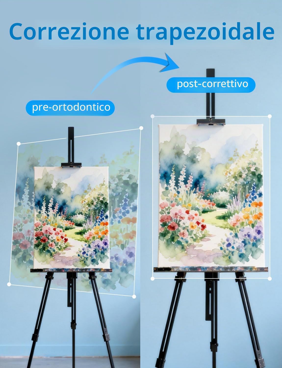 LAIZESKE HY520 Proiettore da disegno,Proiettore smart portatile da 720p per artisti,200 ANSI lumen con Wi-Fi e Bluetooth