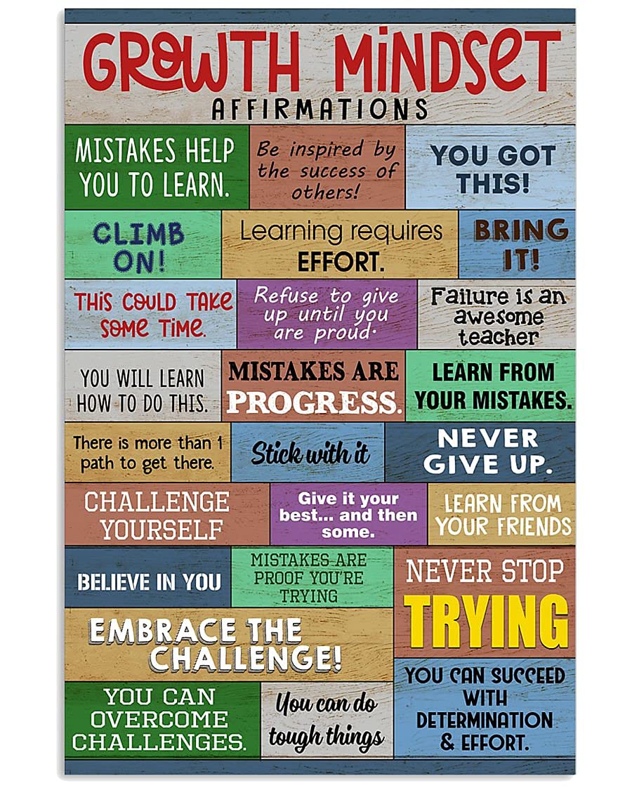 Krouterebs New Growth Mindset Metal Tin Sign for Home and Kitchen Bar Man Cave Cafe Garage Wall Decor 12x8 Inch