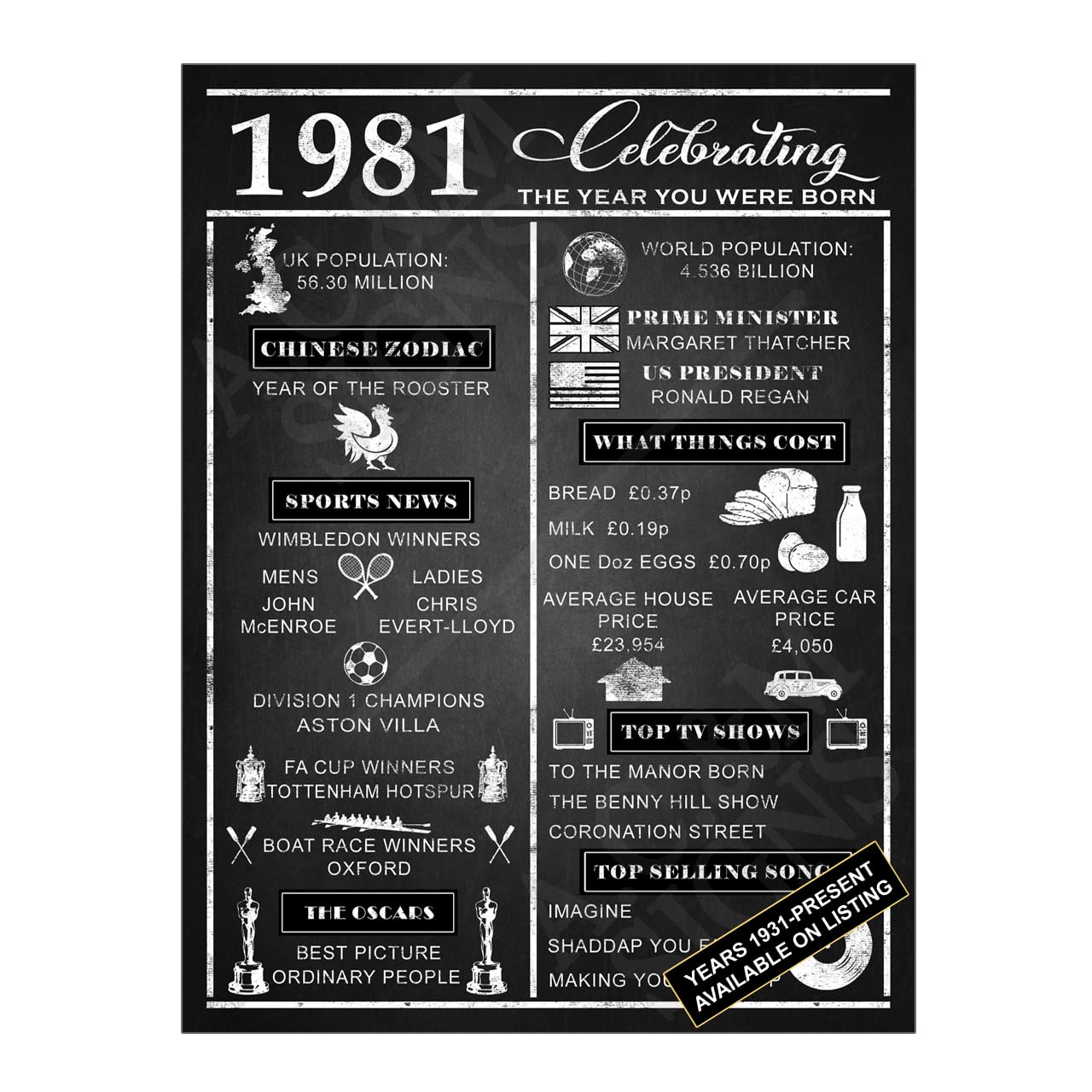 Metal Tin Sign Plaque, 8x6 inches, Chalkboard Style Year Born 1981 — image 1