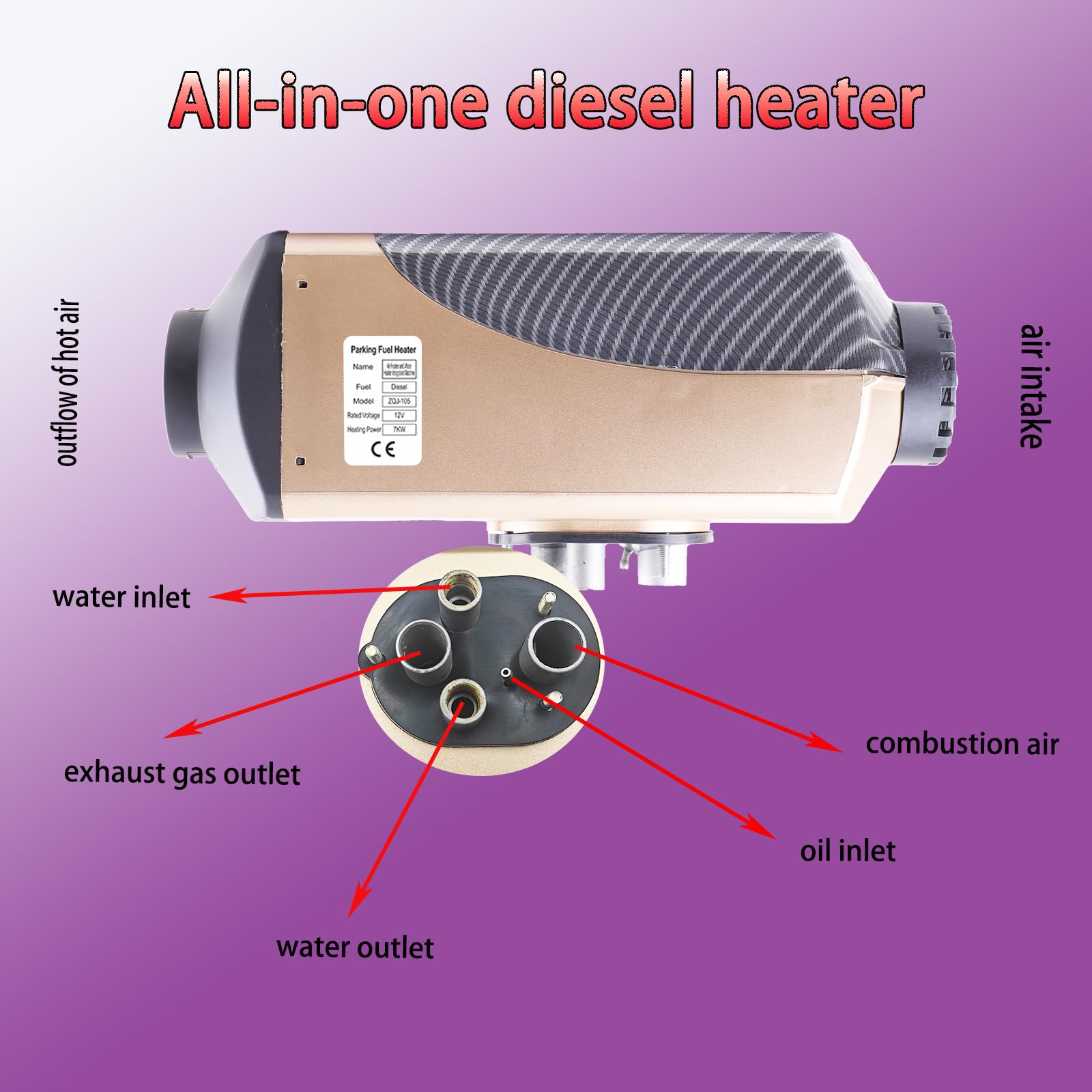 Chauffage Diesel 12V 7kW, chauffage mixte eau et air avec écran LCD, pour chauffe-eau camping car, bateau, préchauffage moteur camion, chauffage gasoil, chauffage camping car 12v