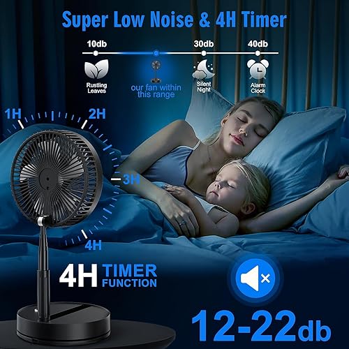 Miniatura 2 de LIPETY Ventilador de viaje oscilante portátil con control remoto, batería recargable de 7200 mAh, ventilador de pedestal plegable de pie,