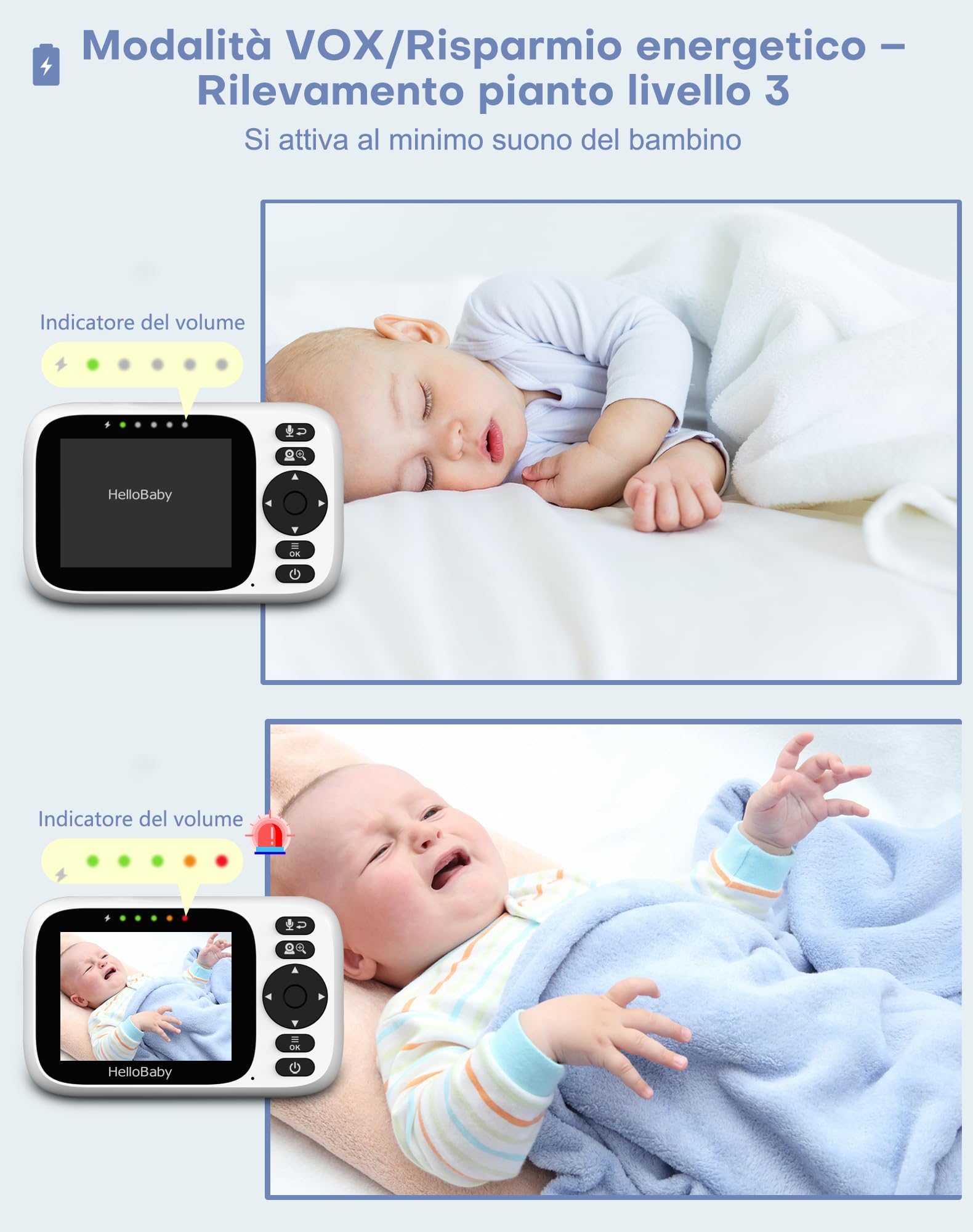 HelloBaby Baby Monitor Video e Audio 3.2'',Telecamera Bambini con Monitor e Doppia Telecamera,320° Telecamera Rotante,Visione Notturna,Sensore Temperatura,ECO,Interfono Bidirezionale,Ninna Nann