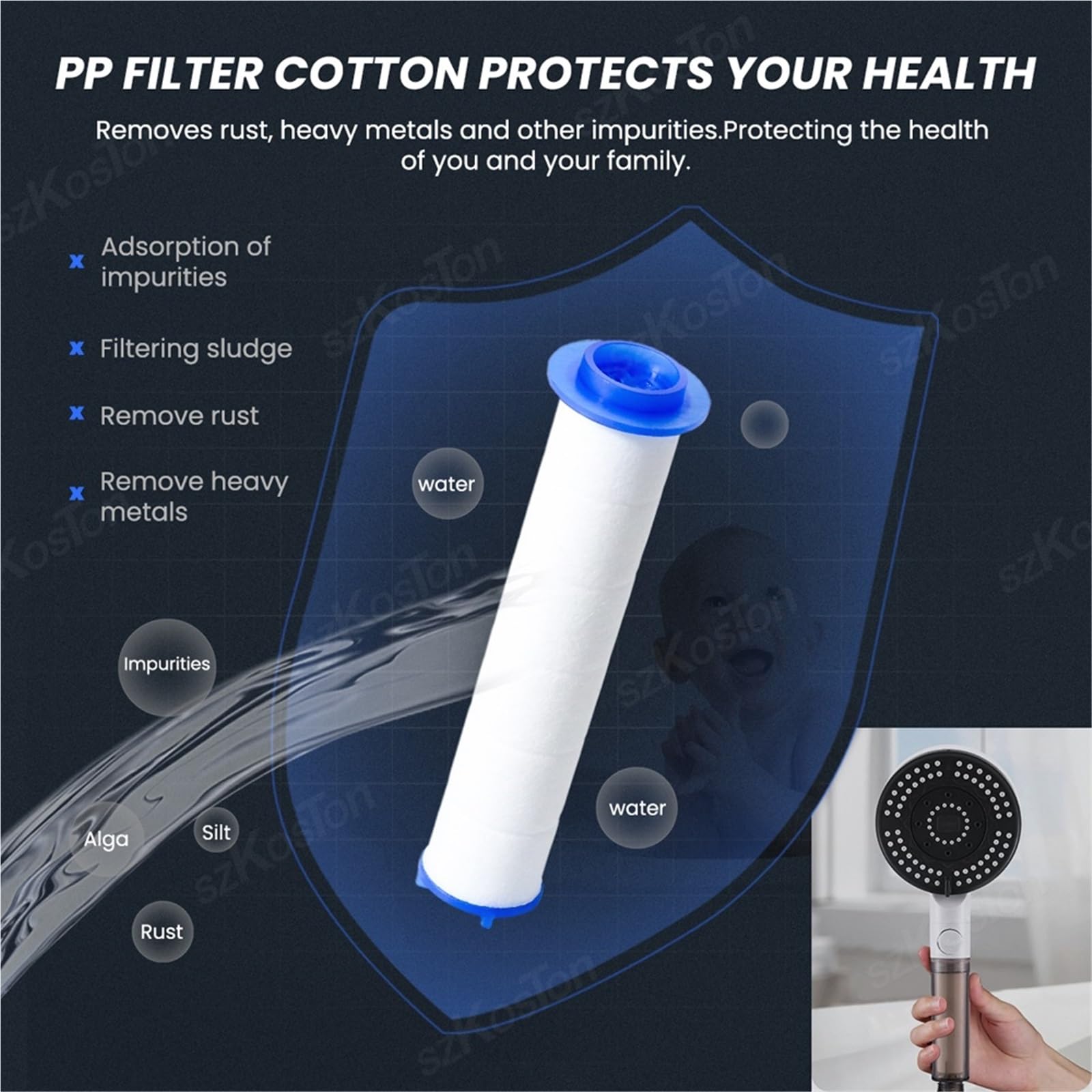 Cartucho de filtro algodón PP repuesto for cabezal ducha, purificación agua dura, pulverizador baño mano, 5-50 Uds(50PC White)