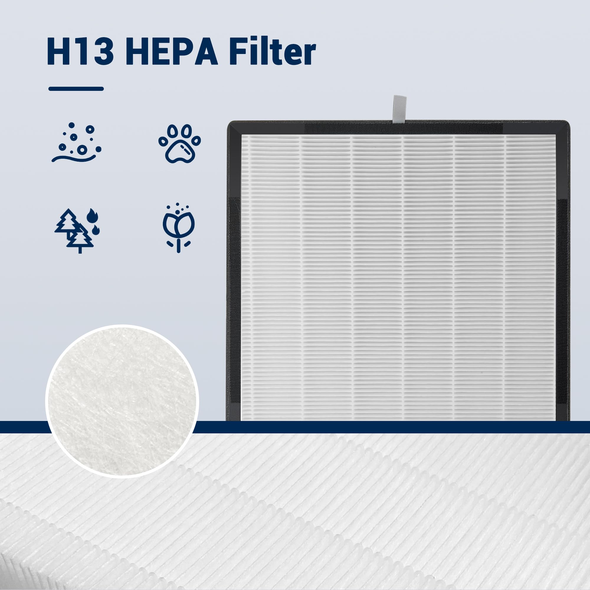 BF35 Replacement Filter Compatible with Alen BreatheSmart BF35 Silver Carbon HEPA Replacement Filters, with 1 BF35 HEPA (H13) Activated Carbon Filter and 1 BF35 Prefilter