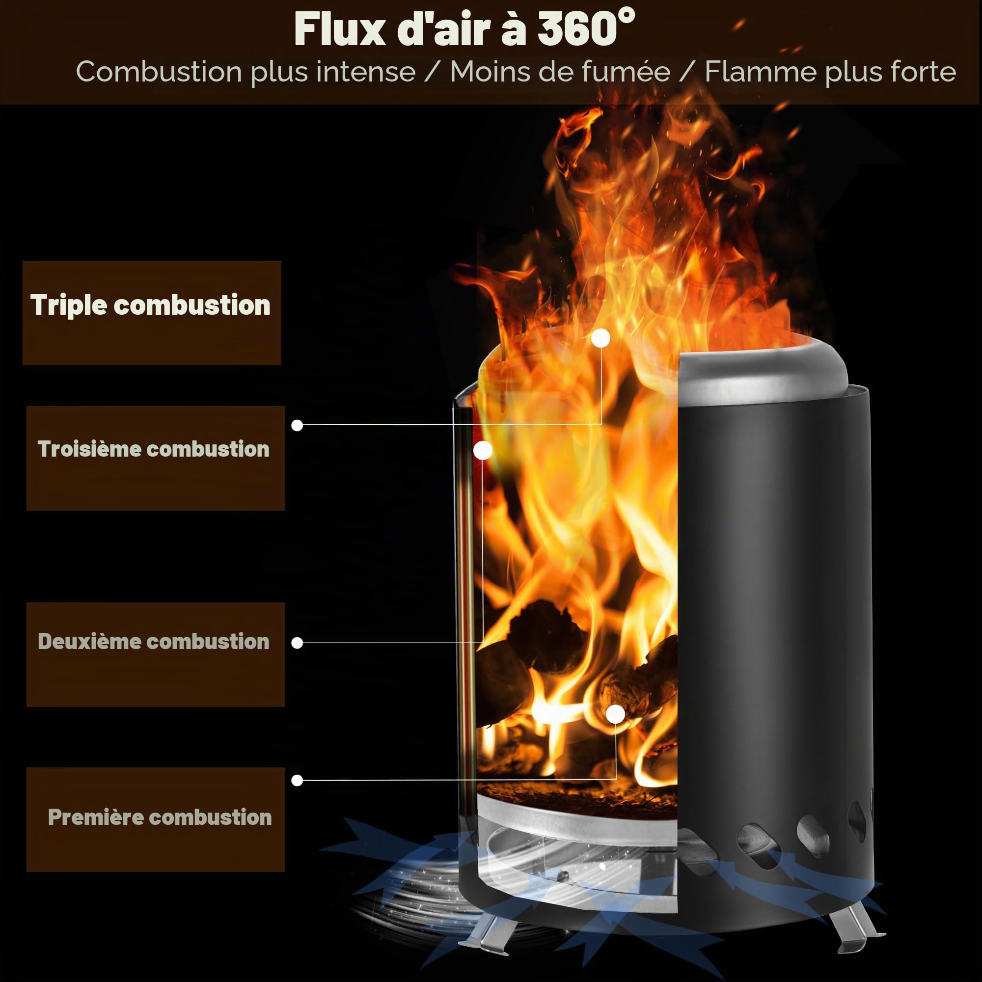 Cheminée portable en acier inoxydable pour le camping, fonctionne avec des granulés ou du bois, avec sac de transport, couleur noire