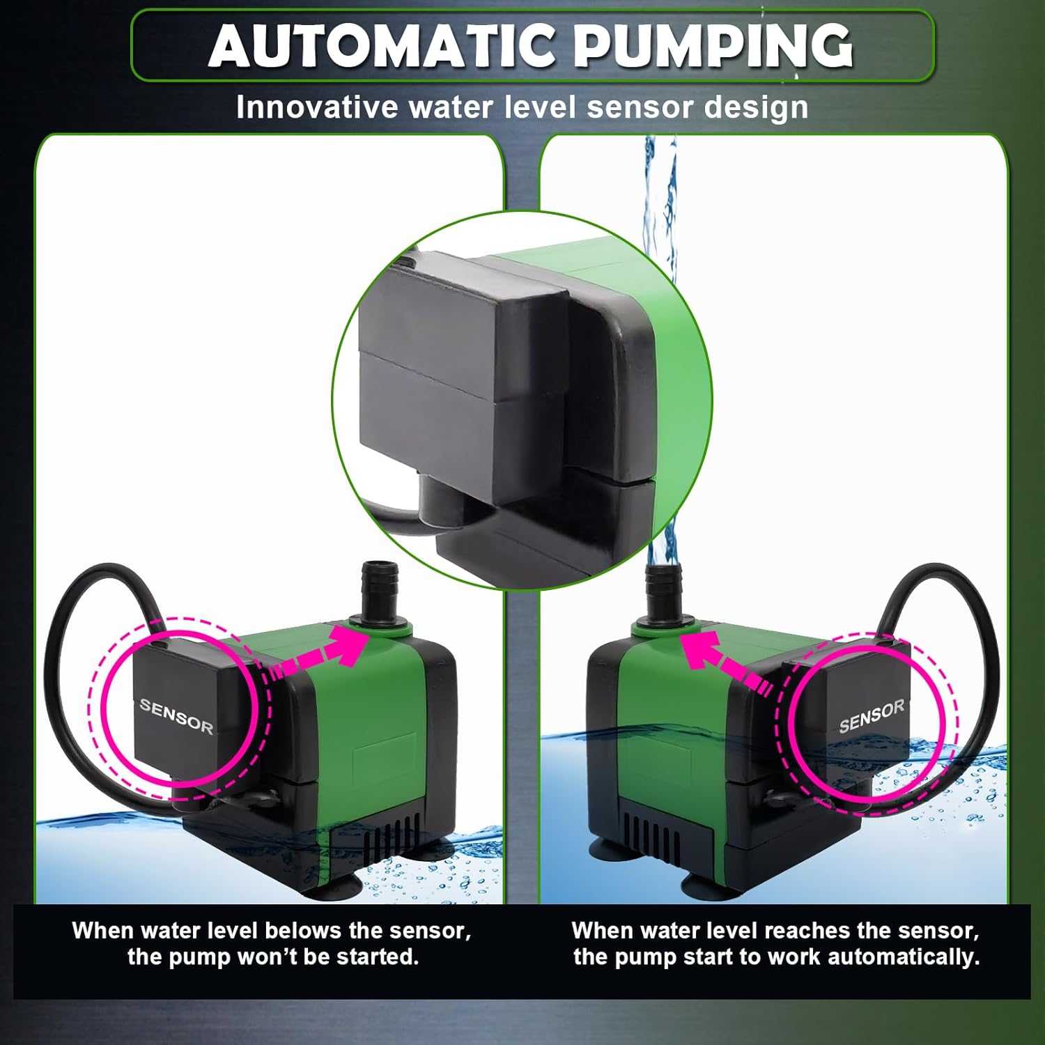 Small Condensate Pump Mini Automaitc Water Pump With Level Sensor For Ice Maker,Dehumidifier,Sump Pump Condensate Pump,Air conditioner,Green-3