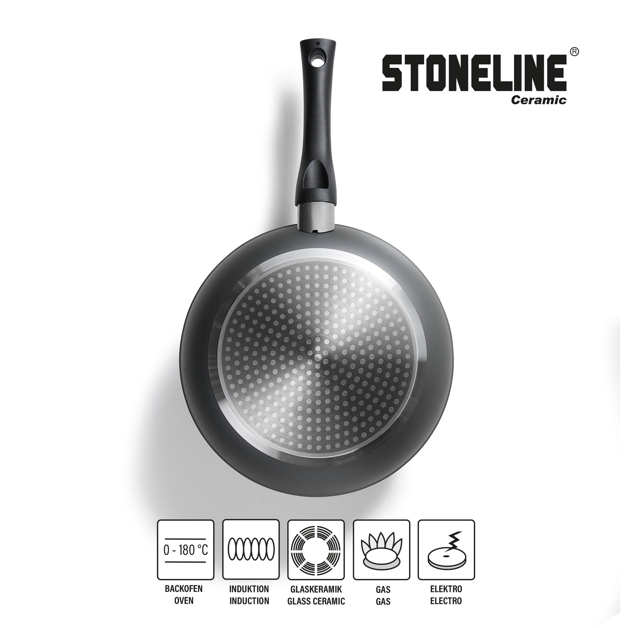 STONELINE Sartén Antiadherente de CERÁMICA 20 cm Sin PFAS Sartén Cerámica Inducción con Revestimiento Antiadherente con Partículas de Piedra Reales, Para Todo Tipo de Cocinas