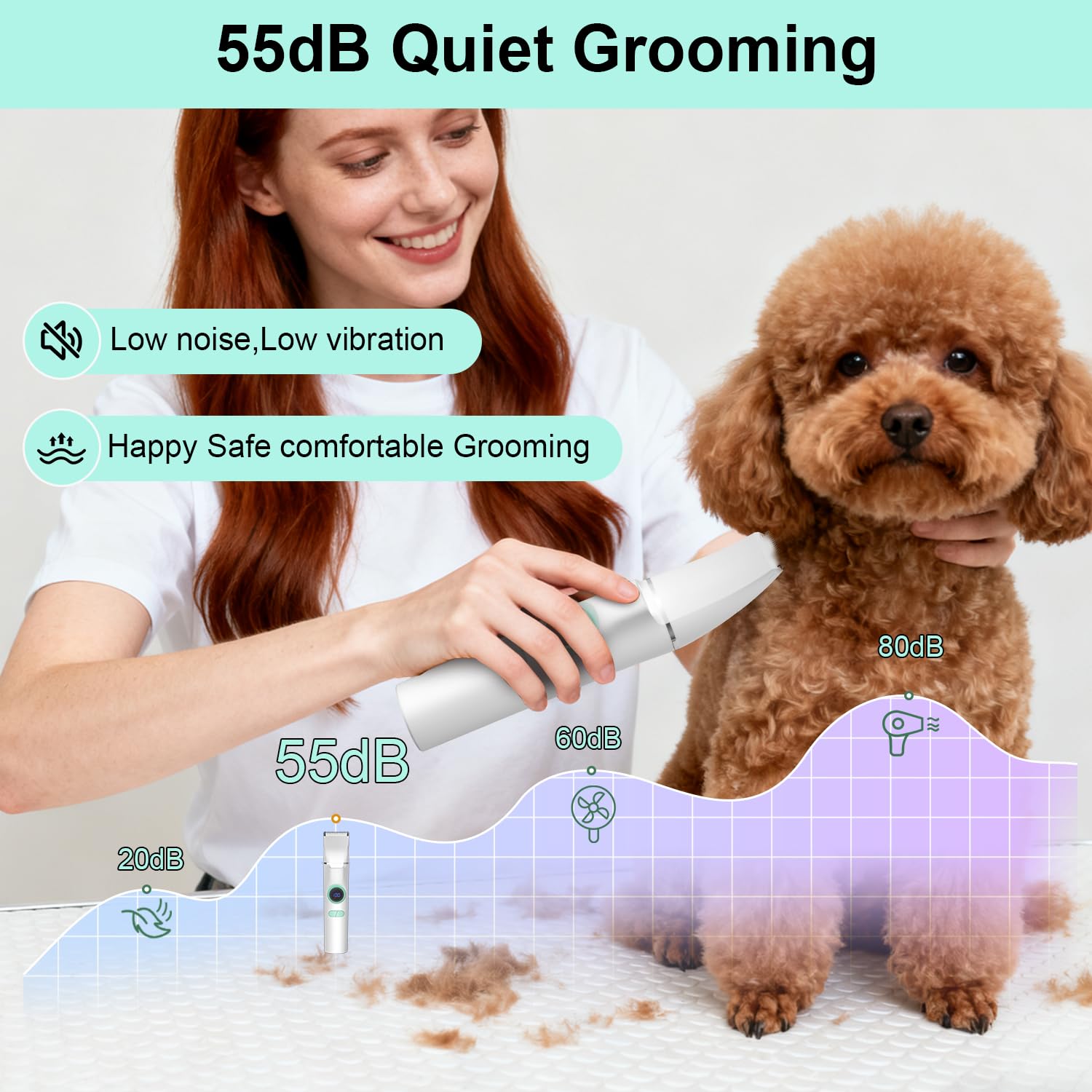 TBTeek Cortapelos para perros con luz LED, kit de aseo inalámbrico 4 en 1, recargable y silencioso, cortaúñas para mascotas, recortador de patas para cuerpo, cara, orejas, uñas