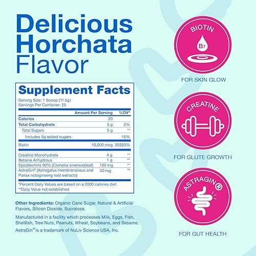 Miniatura 2 de Glute Y Glow by Amatemas - Suplemento de creatina + biotina para mujer para el crecimiento muscular, soporte de glúteos, piel y uñas del cabello,