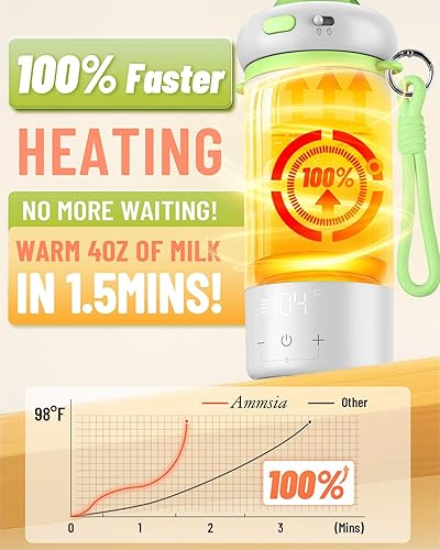 Miniatura 2 de Calentador de botellas portátil para viajes, calentamiento 100% más rápido y batería de larga duración, modo de prueba de desinfección y calidad del