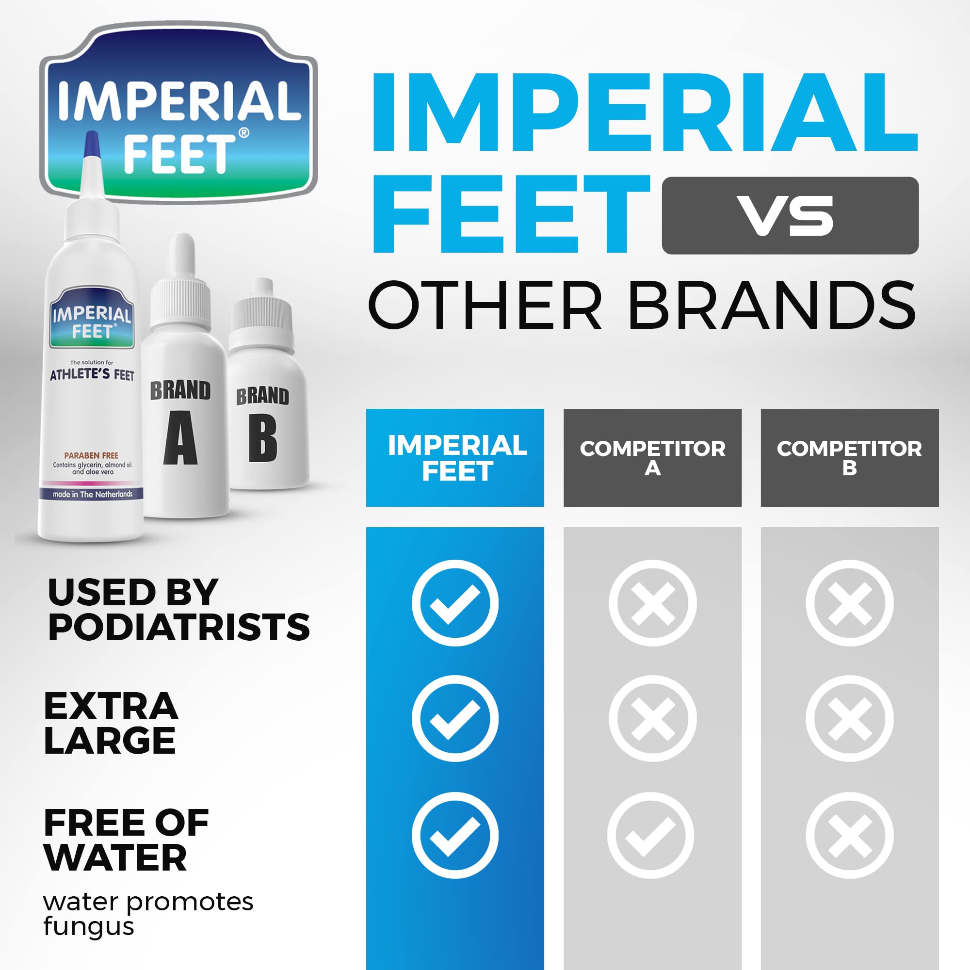 Buy Extra Strong Athletes Foot Treatments Cream Anti Itch Cream