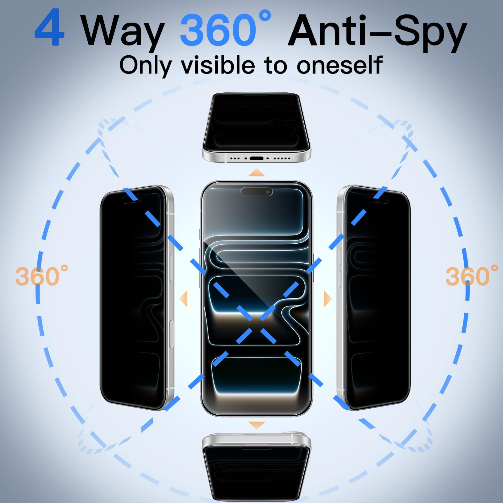 JETech 360 Stopni Prywatność Ochraniacz Ekranu dla iPhone 17 Pro 6,3 Cala, 4-Drożny Antyszpieg Szkło Hartowane Film z Łatwe Narzędzie Instalacyjne, 2 Sztuki