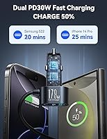 Vista 5 de [2025 Upgraded] 7 in 1 Cigarette Lighter Adapter, JOYROOM 179W Car Charger Adapter with PD30W Charge(3.3FT Cable), 24V/ 12V Cigarette Lighter