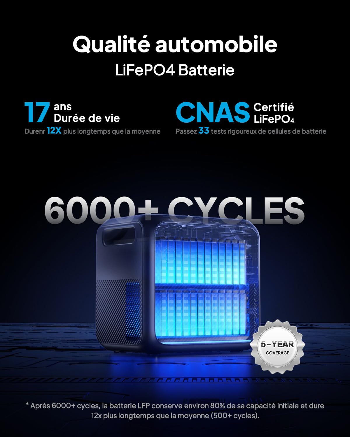 BLUETTI Elite 200 V2 Générateur Électrique Portable avec 200W Panneau Solaire, 2073,6Wh avec 2 Prises CA 2600W, Durée de Vie de 17 Ans, Alimentation de Secours LiFePO4 pour Camping-car
