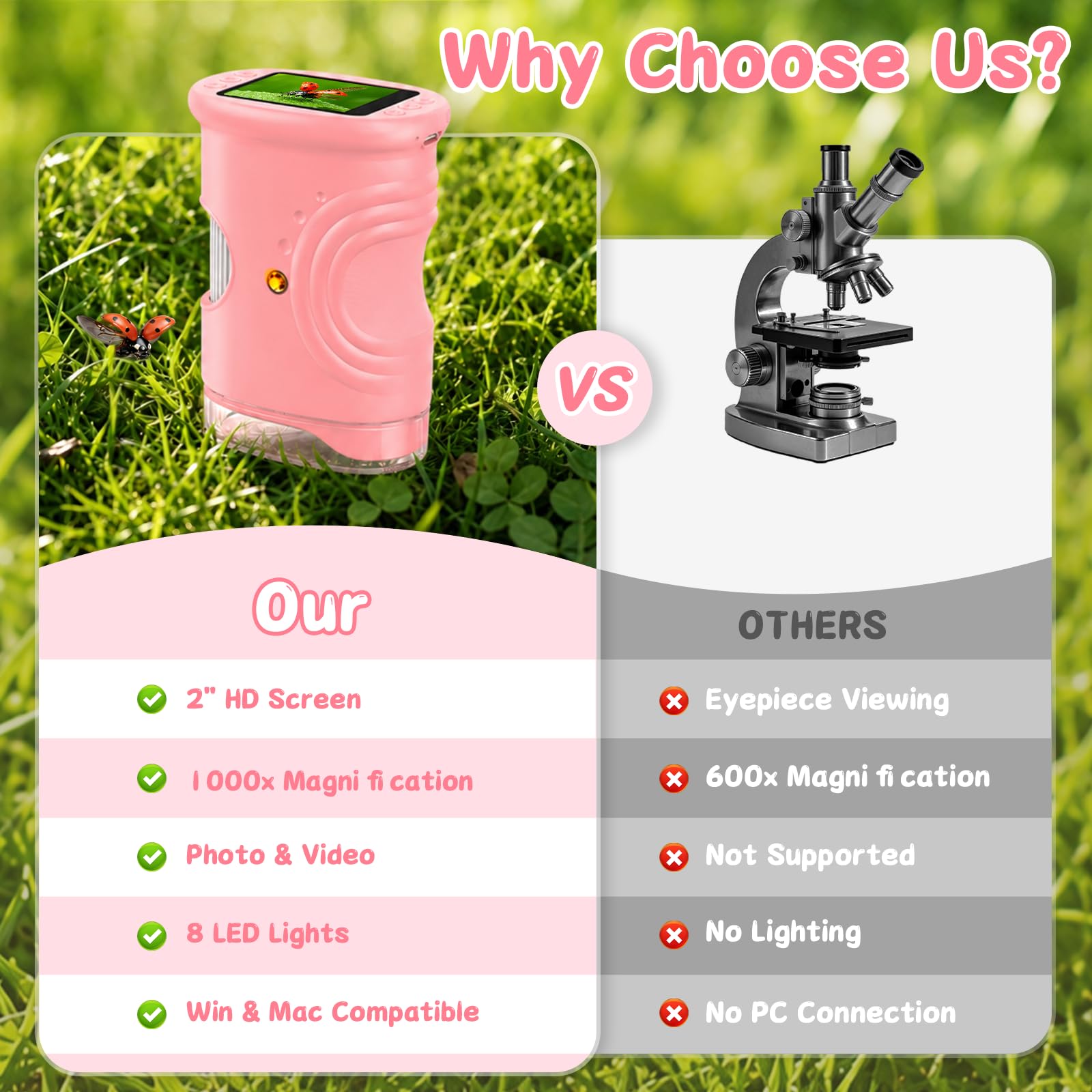 Microscopio para Niños 1000X, Microscopio Digital Portátil con Pantalla IPS de 2 Pulgadas, 8 LED Ajustables, Función Foto y Video, Juguete Educativo para Niños y Niñas (Rosa)