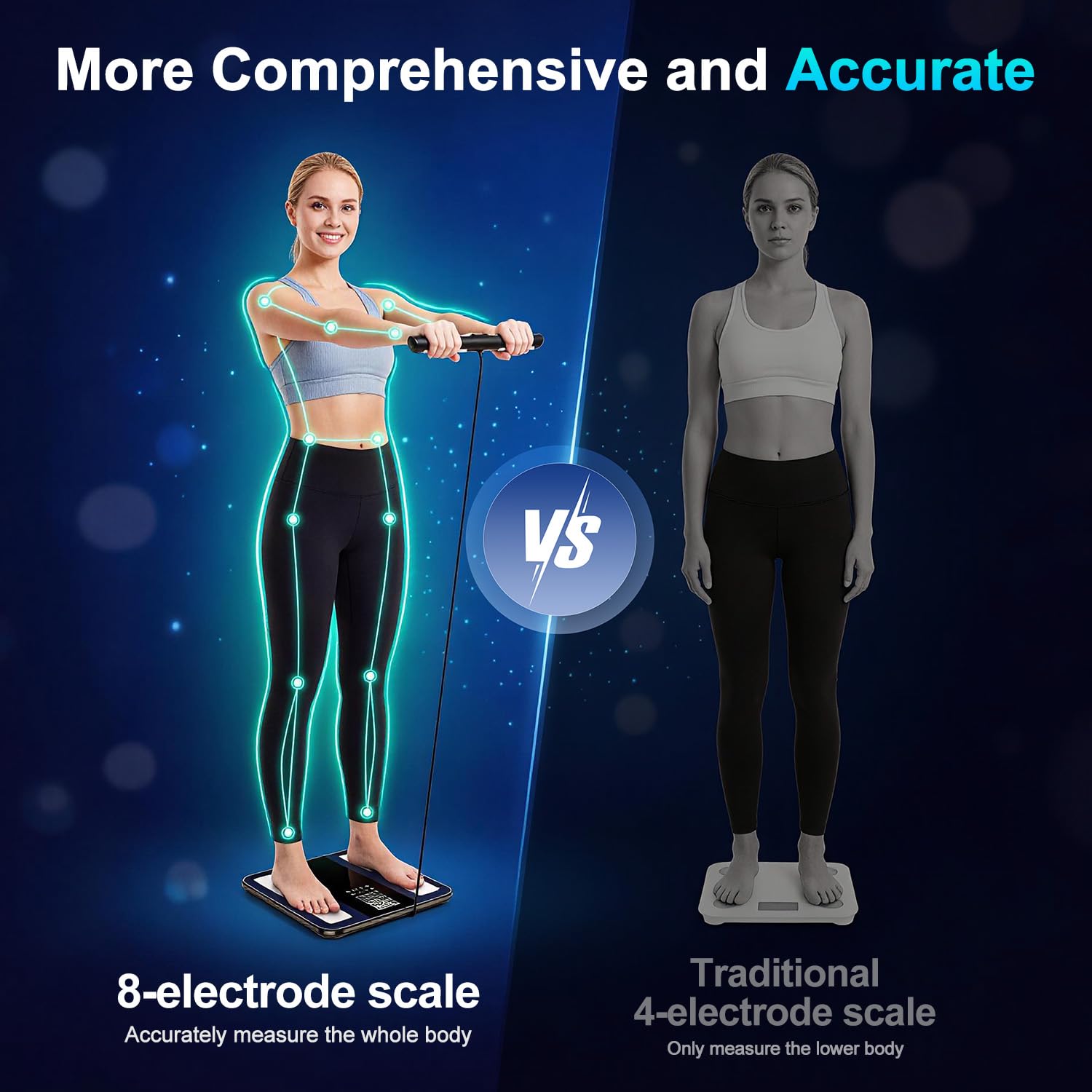 Balance de graisse corporelle la plus précise, analyseur de composition corporelle, moniteur IMC de masse musculaire, balance intelligente de bioimpédance de graisse viscérale, synchronisation