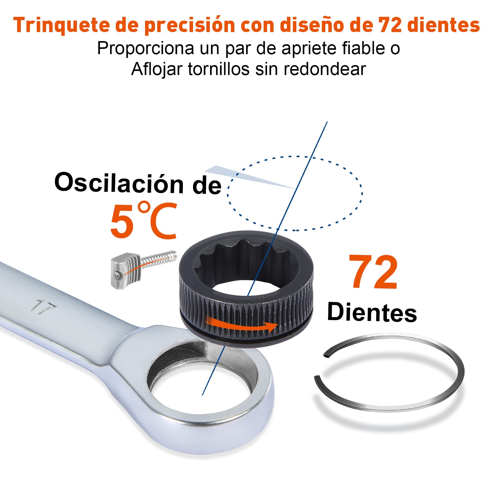 SORAKO Llaves Fijas 12Pcs, Llaves Fijas con Carraca 8-19mm con Bolsa de Almacenamiento, Juego de llaves, llaves Combinadas, Engranaje de Trinquete de 72 Dientes