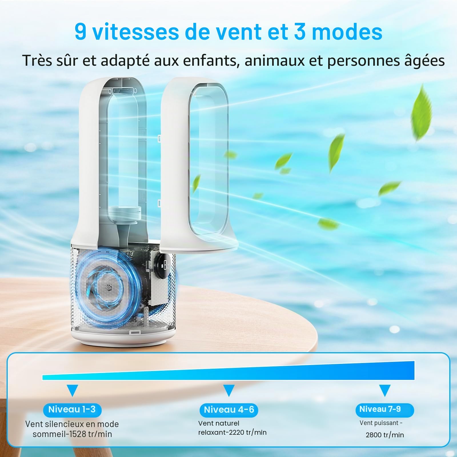 13''Ventilateur Sans Pales, 9Vitesses de Ventilation, Rotation à 60°, Veilleuse LED Tricolore à Intensité Variable&Minuterie,Fonctionnement Ultra-Silencieux, pour Chambres et aux Bureaux à Domicile