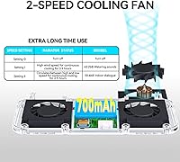 Vista 5 de Hibloks Quest 2 Fan Cooling Mask for MetaOculus Quest 2 Accessories, Circulated Ventilation Eliminates Glasses Fogging Defogger
