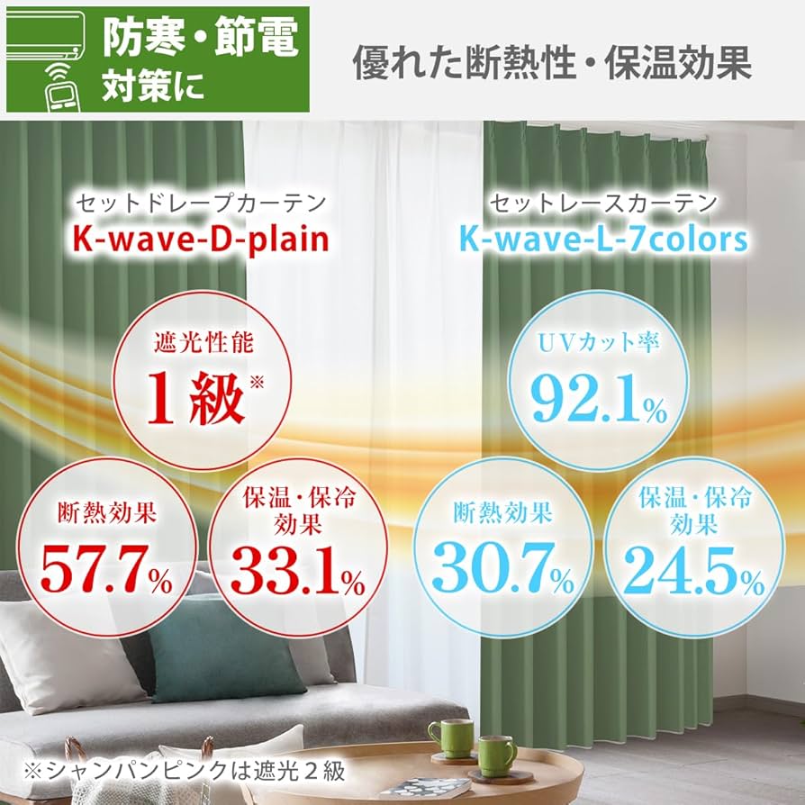 Amazon｜カーテンくれない 1級 遮光カーテン「K-wave-D-plain」セット