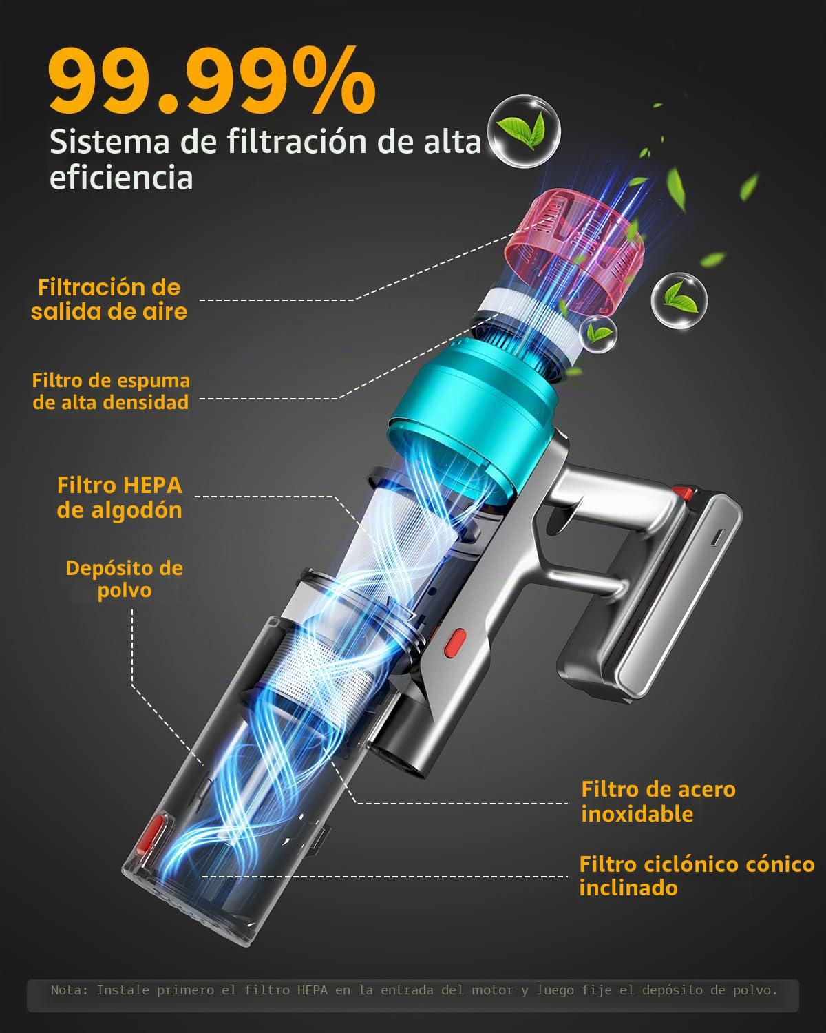 60KPa/600W Aspiradora sin Cable, Aspiradora Fregadora Sin Cable Potente hasta 75Mins, con Carga de Pared Smart Screen, Cepillo Antienredos, Alfombra Pelo Mascota Suelo Sofá (Morado) (Verde) (Verde)