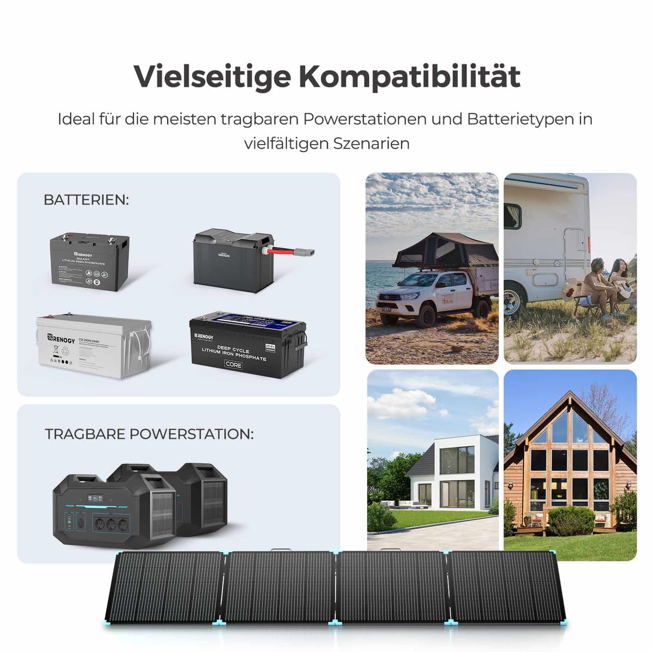 Renogy Light Suitcase 400W Solarpanel, Kompakt und Leicht 400W solarmodul für RV Marine Rooftop Farm Batterie und andere Off-Grid Anwendungen