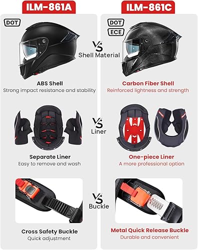 Miniatura 5 de ILM 861C - Casco de motocicleta ligero de fibra de carbono, de doble visera, con ala trasera, compatible con Pinlock, unisex, aprobado por DOT y ECE