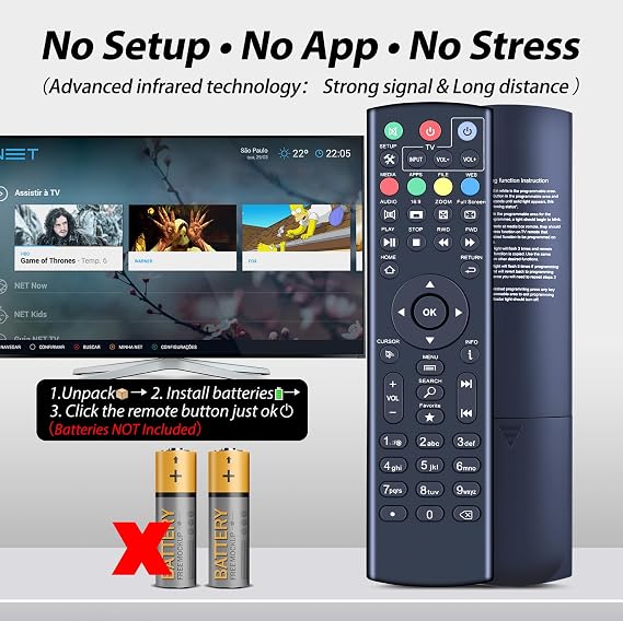 New Universal Replacement Remote Control for SuperBox S1, S2, S3, S4, S5 Pro, S5, S6 Max, S6 Ultra