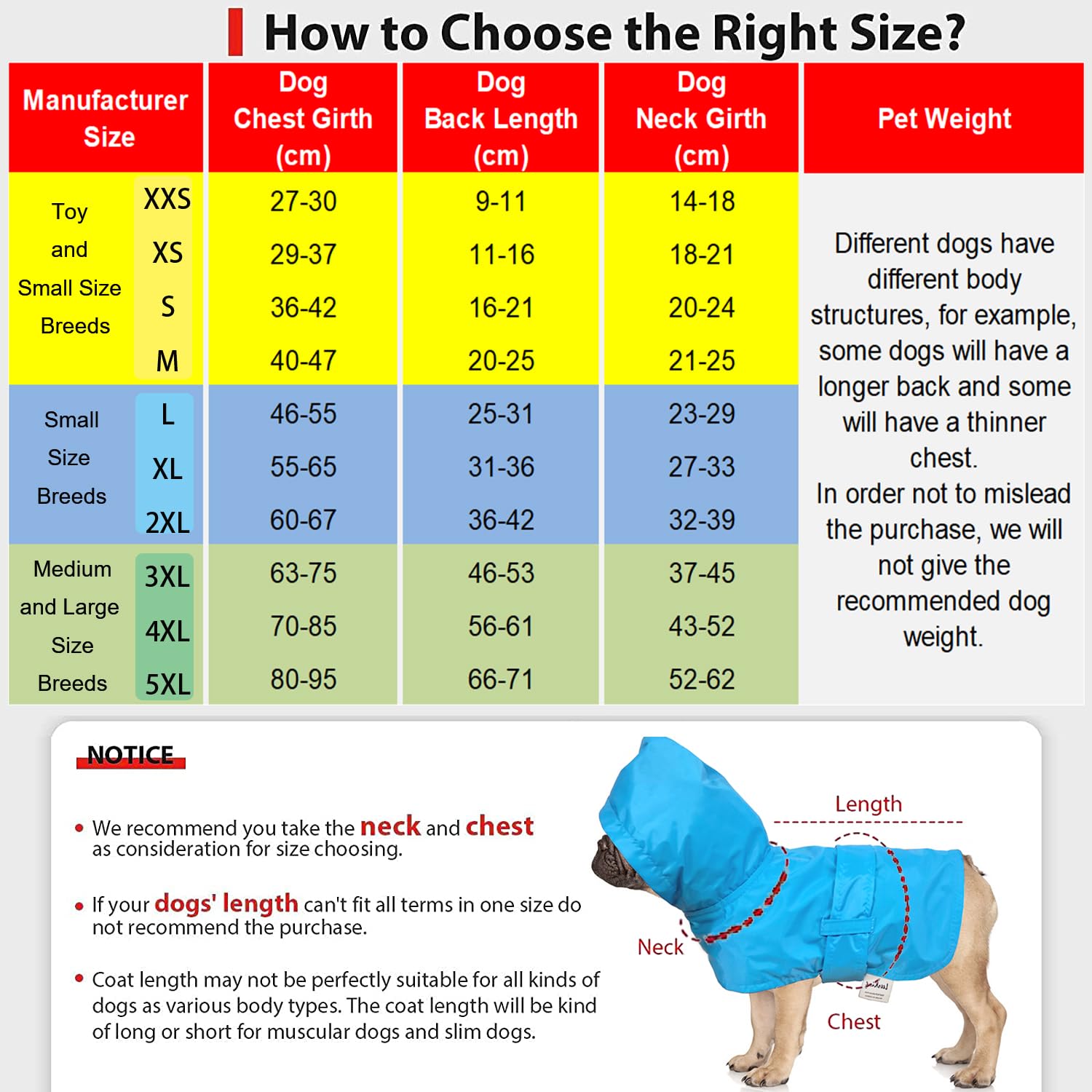 LeerKing Manteaux Imperméable pour Chien avec Capuche Veste de Pluie 10 Tailles pour Toutes Les Races Petites Moyennes et Grandes, Jaune XXS