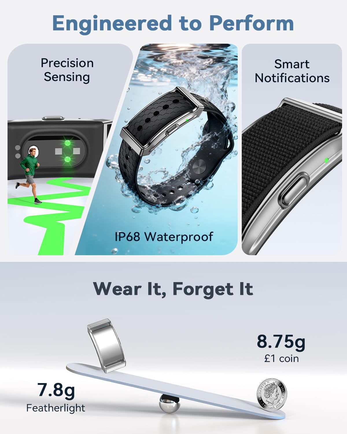 Fitness Tracker ohne Display Smart Band, 24/7 Aktivitäts Schlaftracker mit Herzfrequenz Menstruationszyklus SpO2, Schrittzähler mit 35 Tage Akku, 120+ Sportmodi, KI-Analyse, IP68 Wasserdicht, Kein ABO