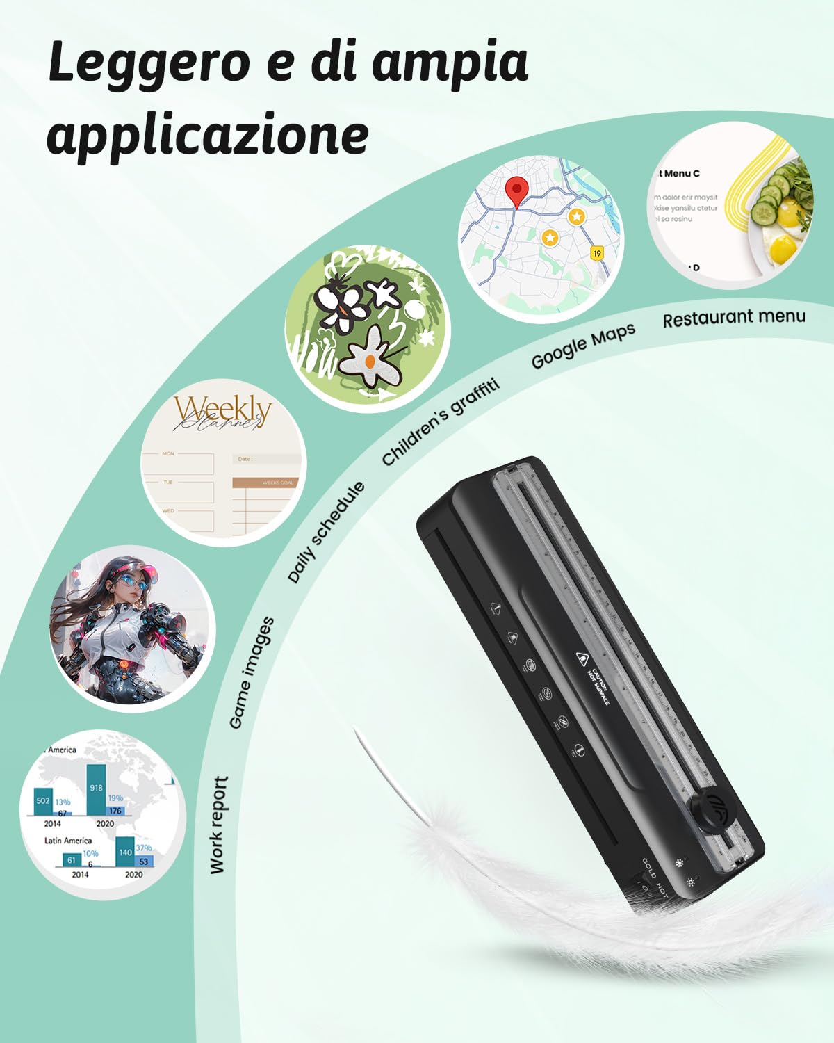 Plastificatrice A4 con 20 Pellicole di Laminazione per Formato A4 A5 A6, Riscaldamento Rapido, Caldo e Freddo, Laminatore Multifunzione con Taglierina e Angolo Rotondo