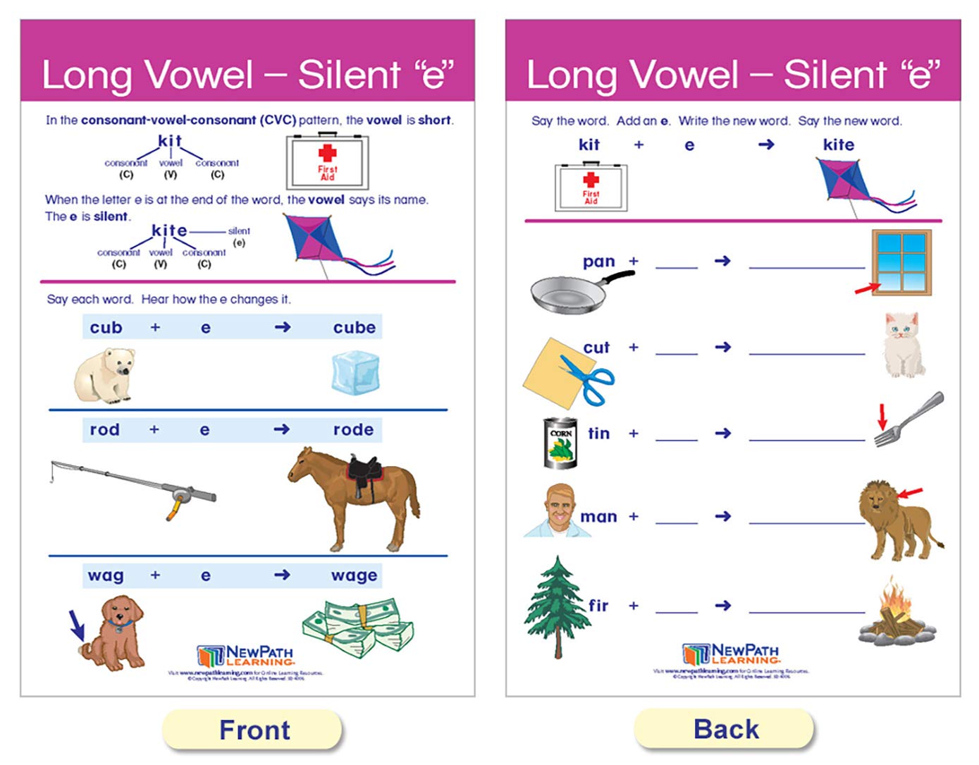 NewPath Learning Decoding & Phonics Bulletin Board Charts, Set/8 - Laminated, Double-Sided, Full-Color, 12" x 18" (92-1501)