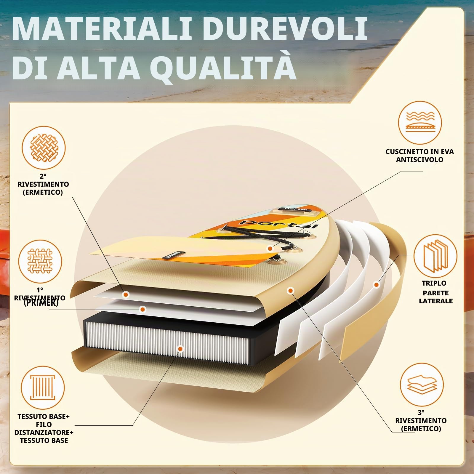 Portal Tavola da stand up paddle, 10'6x33 x6 tavole gonfiabili con accessori SUP tra cui borsa per il trasporto, pompa a mano, pagaia, guinzaglio, pinna, kit di riparazione, custodia impermeabile per