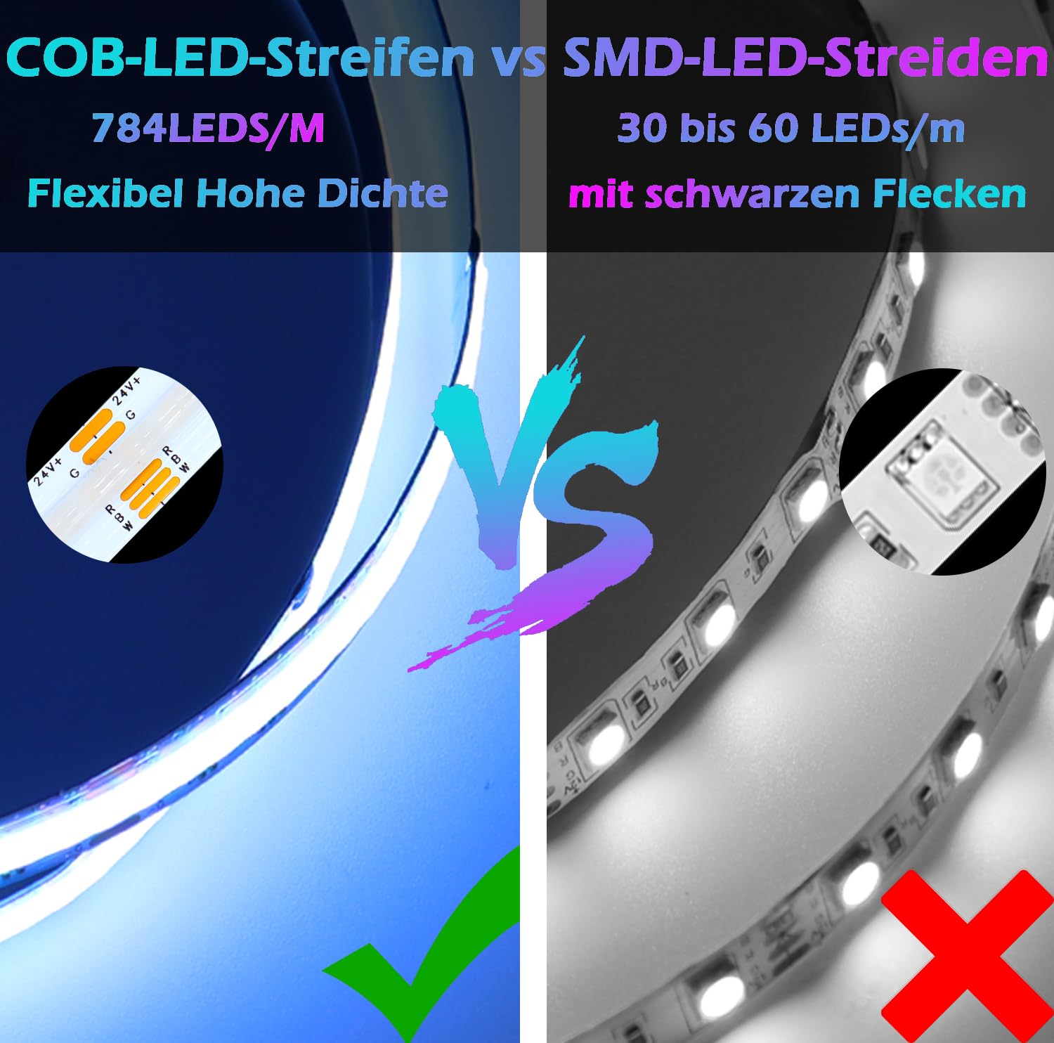 24V COB taśma LED RGB+ciepła biel ściemniana, 5M 784LEDs/M 12mm szerokość 19W/M, podświetlenie telewizora RGBW światła wróżki o wysokiej gęstości, elastyczna taśma LED IP20 do kuchni, sypialni (bez