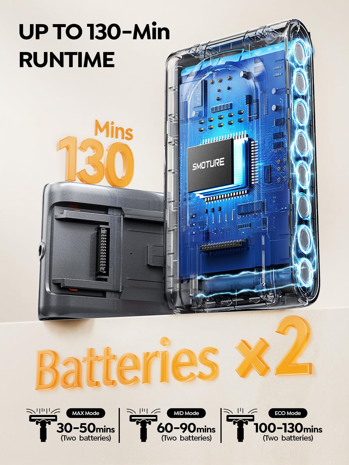 SMOTURE Aspiradora sin Cable 50KPa/600W/65Min(Eco), Aspiradora Escoba Vertical Potente
