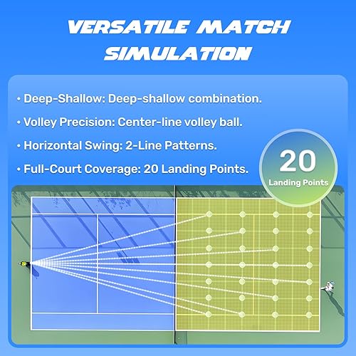Miniatura 7 de PUSUN｜PT-Smart Tennis Ball Machine: App Control with 12 Built-in Training Modes,6-Level Spin,28-Pt,75 MPH,32.6 lbs,100+ Ball,5H Battery, Portable