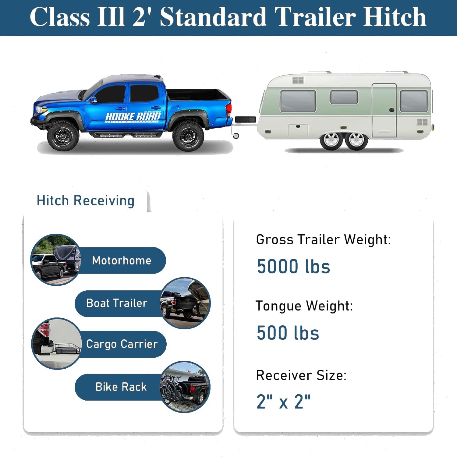Hooke Road Tacoma Class 3 Trailer Hitch Rear Tow Hitch 2-Inch Receiver for 2005-2015 Toyota Tacoma 2nd Gen (Exclude X-Runner)