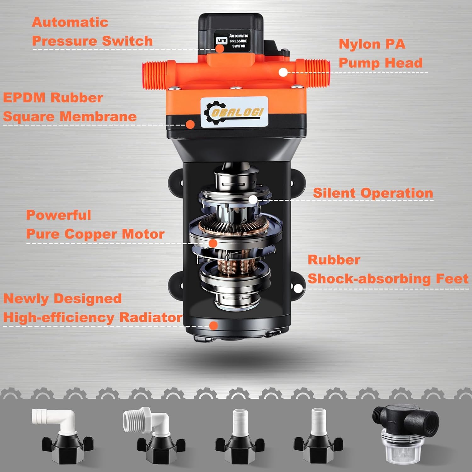 RV Fresh Water Pump 12V DC 6.0GPM 70PSI with Automatic Pressure Switch, Self Priming Diaphragm Pump for RV Marine Yacht Agricultural Irrigation, 3/4 Inch Garden Hose Adapters Included