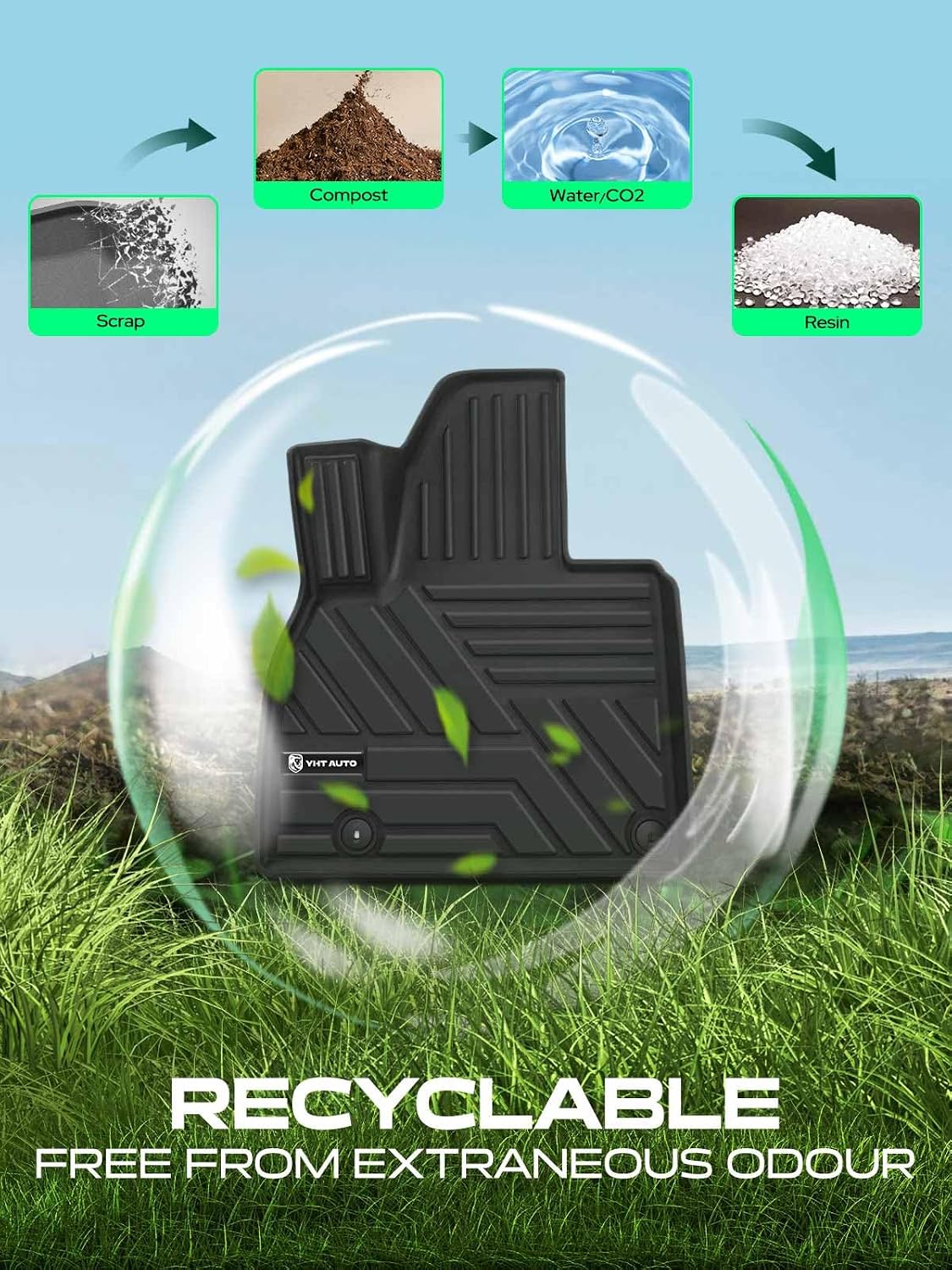 YHTAUTO Floor Mats Compatible with Kia Telluride 2020-2025 (7 Seats), TPE Floor Liners All-Weather Protection Custom Fit, 1st & 2nd Row & 3 Rows, Set of 4 Black