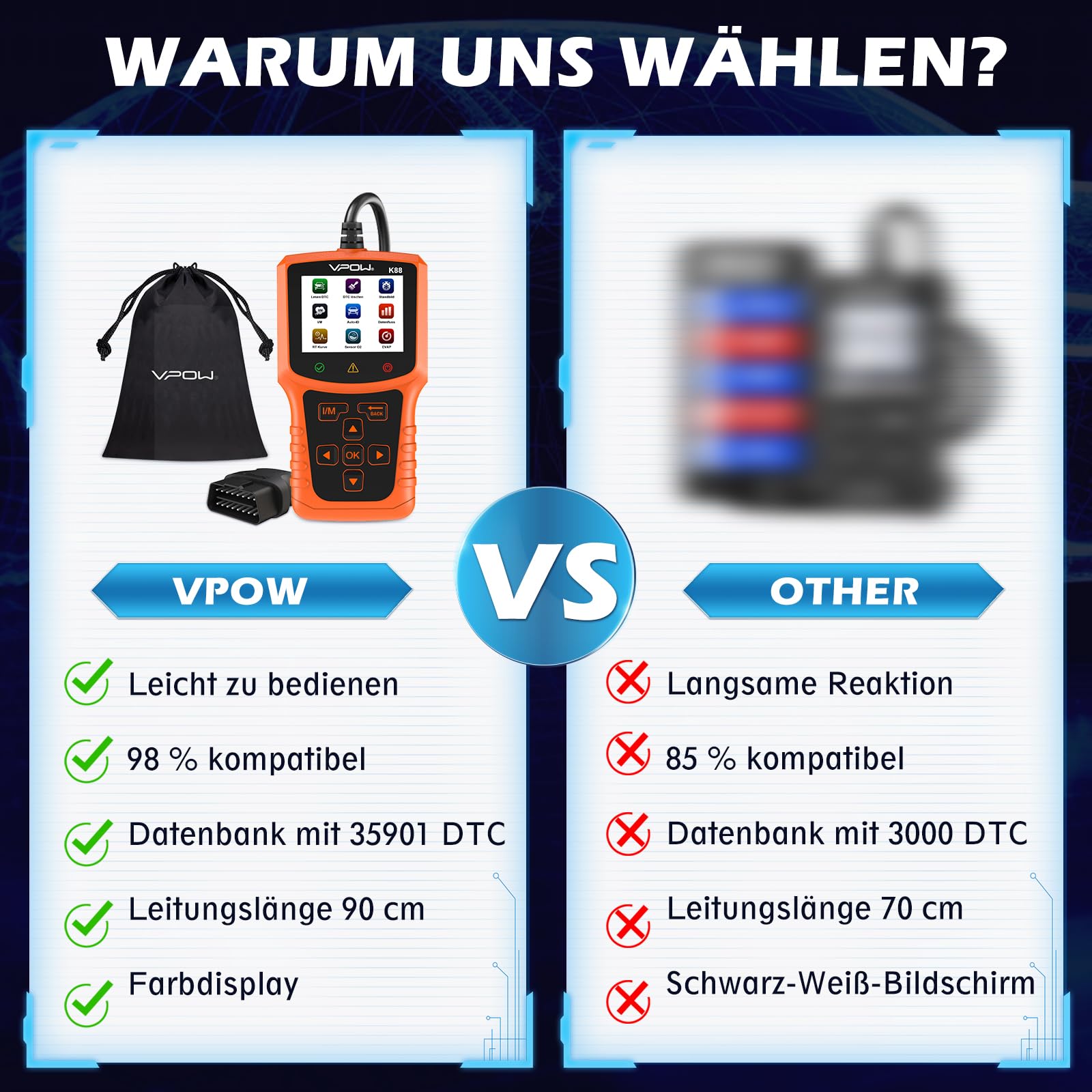 OBD2 Diagnosegerät Diagnose Auto Adapter: OBD EOBD Diagnose Fehlerspeicher Auslesen - KFZ Auslesegerät Auto Deutsch für BMW VW Mercedes Alle Fahrzeuge - Fehlerauslesegerät mit Alle OBDII Funktionen