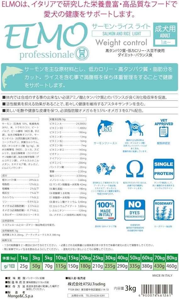 税込 送料無料 アダルト サーモン ライスライト5 4k 犬elmo ペットフード 税込 送料無料 アダルト サーモン ライスライト5 4k 犬elmo ペットフード